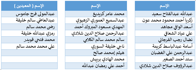 ميكانيكا ميكانيكا